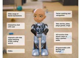 Little Sophia by Hanson Robotics