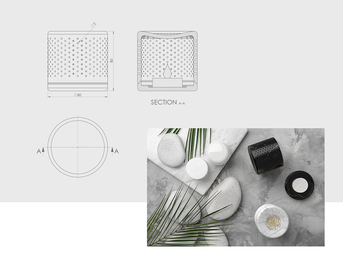 ç²¾æ²¹ï¼é¦æ°ï¼å¤§çç³ï¼Lightbeamï¼Arda Ãlgayï¼