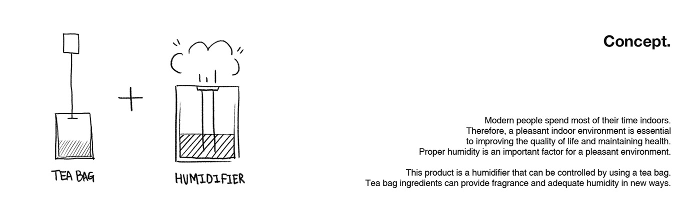 Tea bagï¼å&nbsp;æ¹¿å¨ï¼å°å®¶çµï¼äº§åè®¾è®¡ï¼