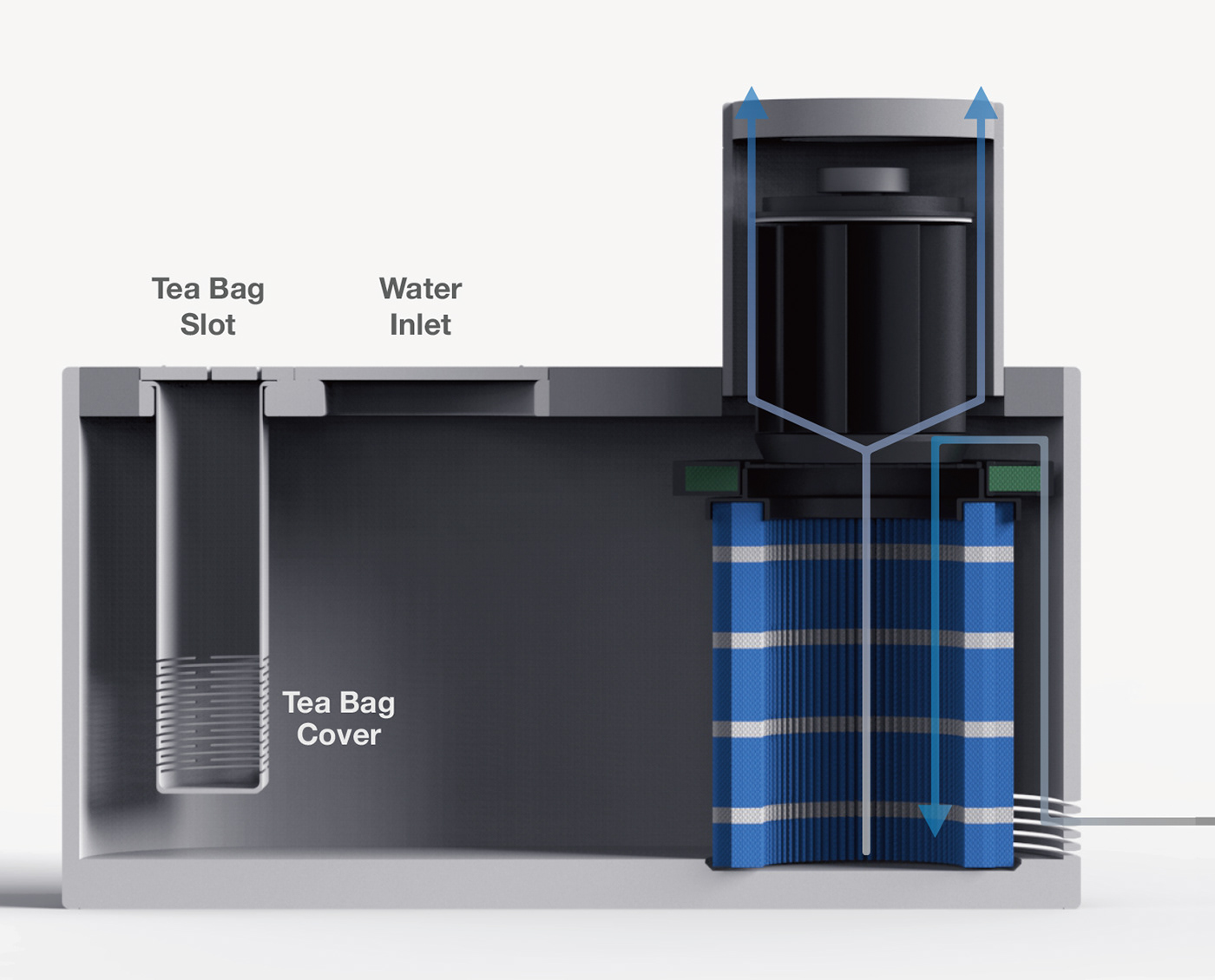 Tea bagï¼å&nbsp;æ¹¿å¨ï¼å°å®¶çµï¼äº§åè®¾è®¡ï¼