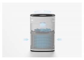 Air Purifier可以360度循环净化空气。让你的室内干净清新！