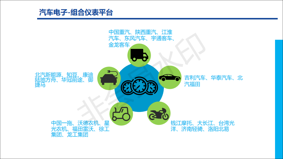 轩平&万视 公司介绍_04.png