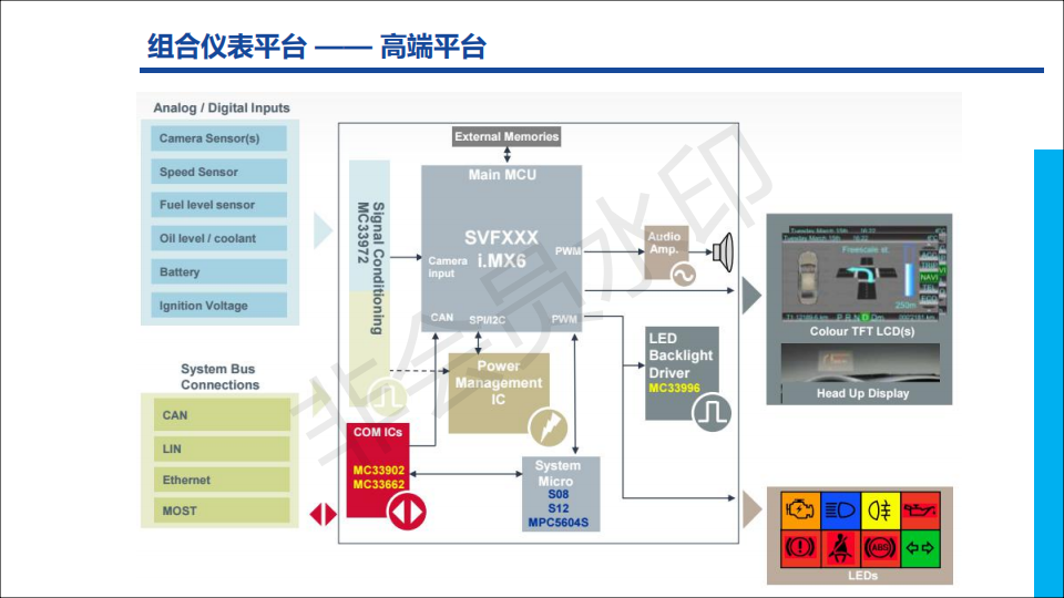 轩平&万视 公司介绍_06.png