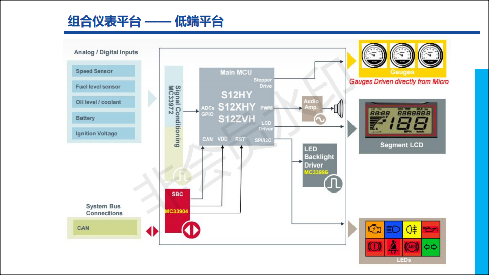 轩平&万视 公司介绍_08.png