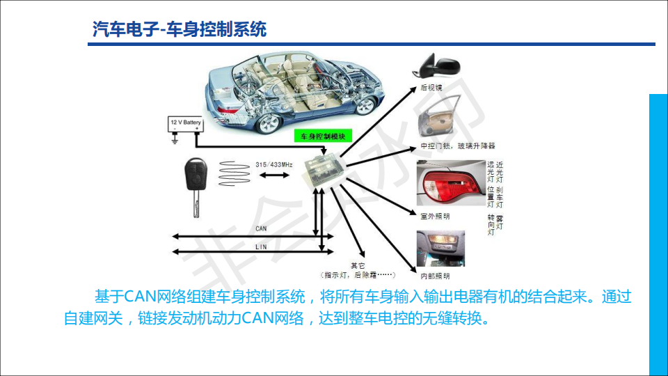 轩平&万视 公司介绍_09.png
