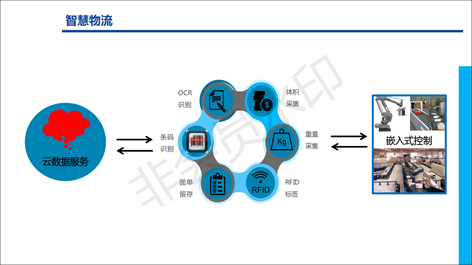 轩平&万视 公司介绍_10.png