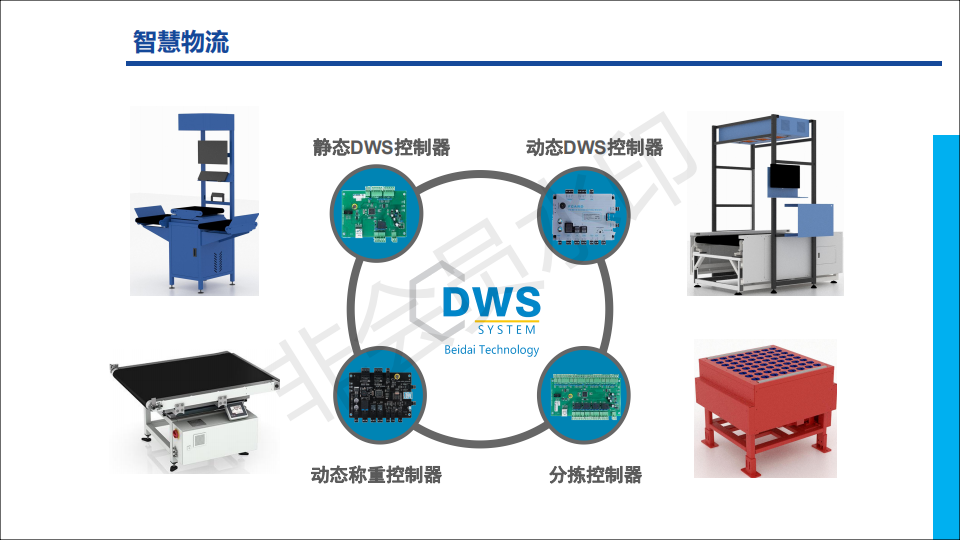 轩平&万视 公司介绍_11.png