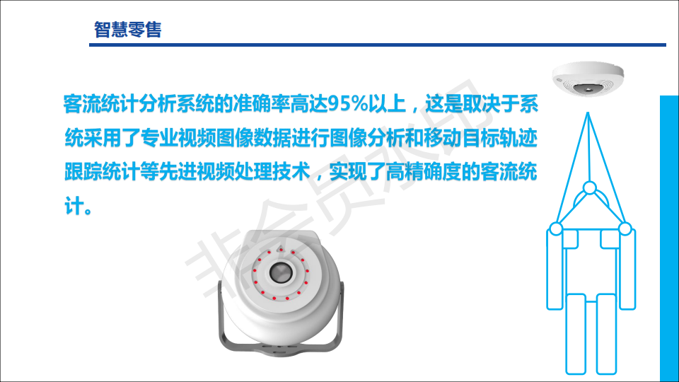 轩平&万视 公司介绍_18.png