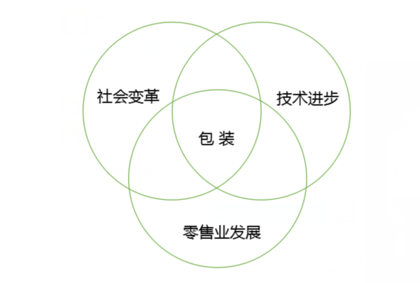 图片7.png 图片7.png
