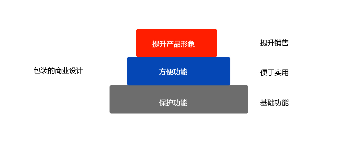 图片10.png 图片10.png