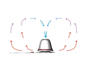 A CUTE LIL’ SPACE HEATER