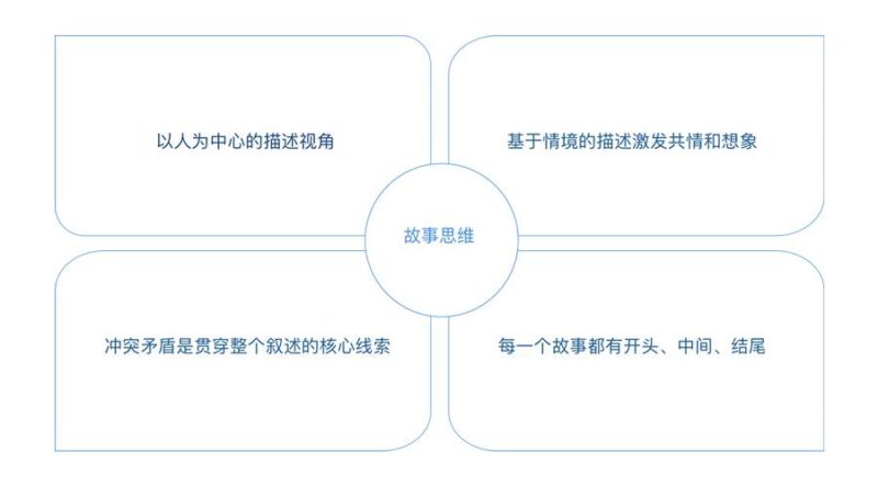 uisdc-stotythinging-20170915-2-800x444.jpg uisdc-stotythinging-20170915-2-800x444.jpg