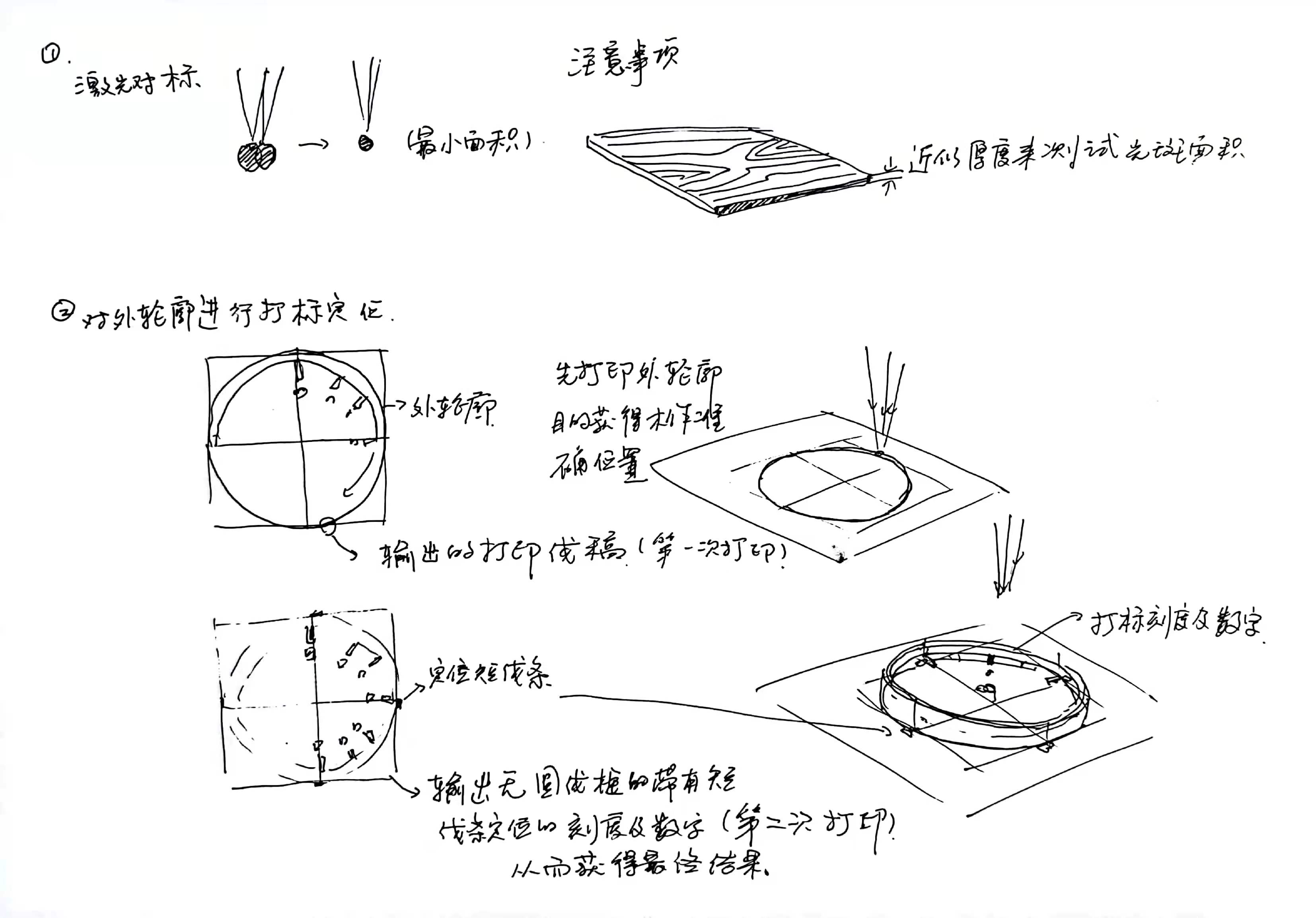 微信图片_20220326150149.jpg 微信图片_20220326150149.jpg