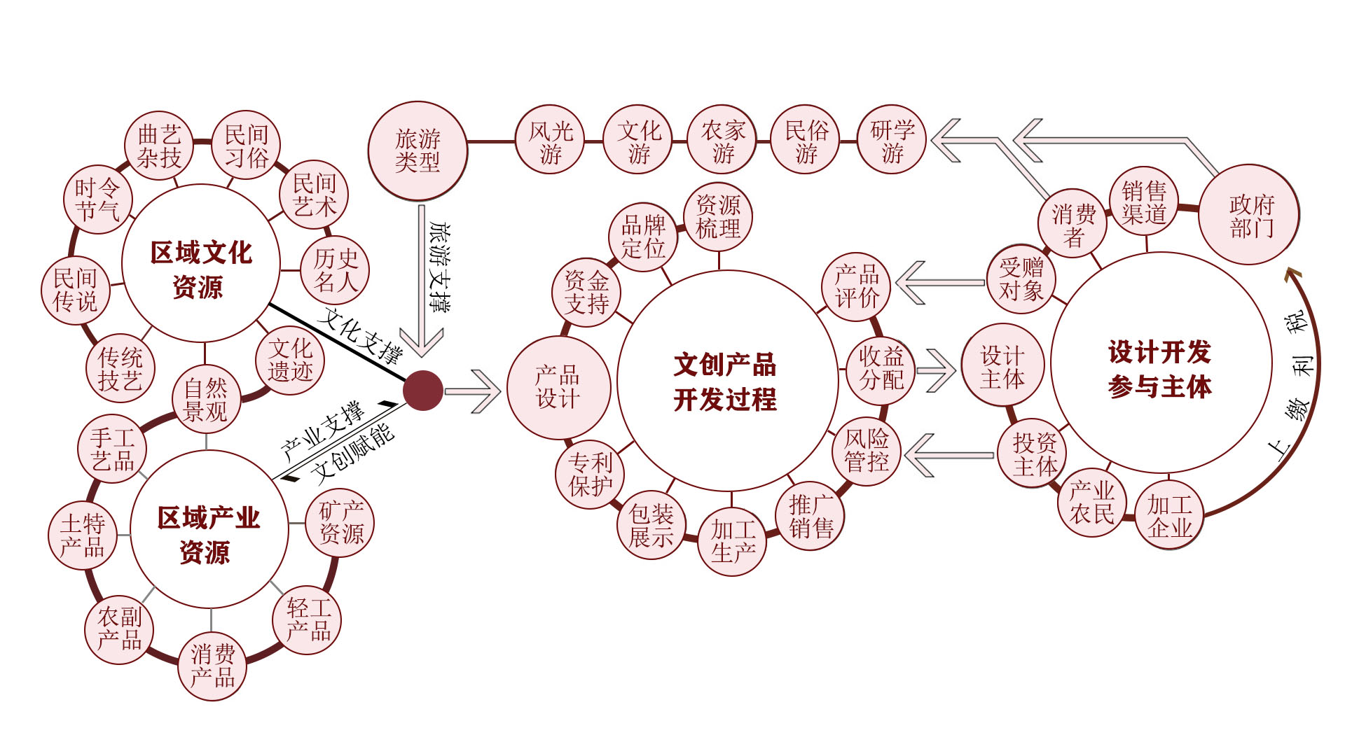 微信图片_20230116015113.jpg 微信图片_20230116015113.jpg